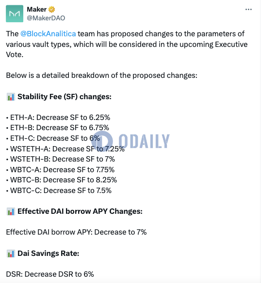 Maker社区提议调整多个vault类型参数，拟将DSR下调至6%