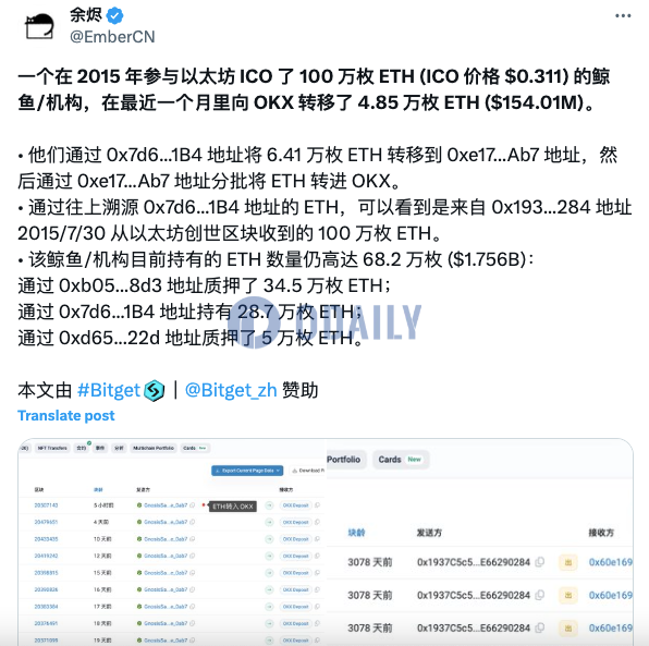 某以太坊IC0参与地址近一个月内向OKX转移4.85万枚ETH，约合1.54亿美元