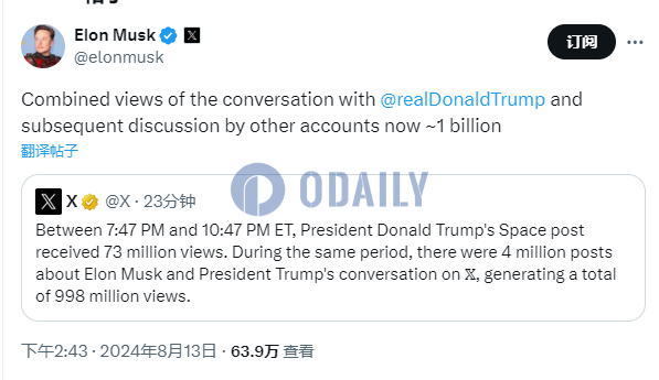 Elon Musk：与特朗普对话以及相关讨论的综合浏览量达到约10亿次