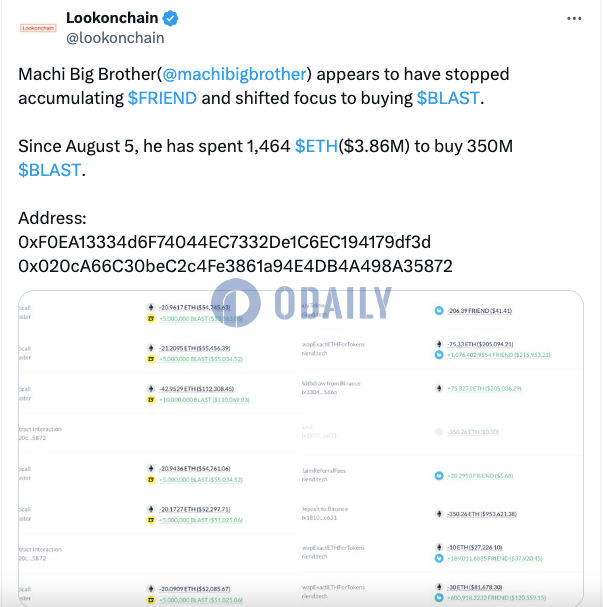 黄立成自8月5日以来已花费1464枚ETH买入3.5亿枚BLAST