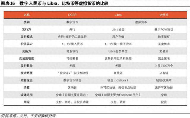 警惕！交易“虚拟资产”被列为洗钱方式之一，谨防比特币、以太币等虚拟币成