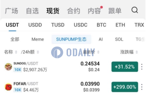 火币HTX正式上线SunPump专区，并同步推出FOFAR与SUNCAT代币交易