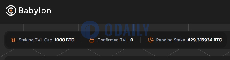 当前Babylon待定比特币质押量达约429.3 BTC