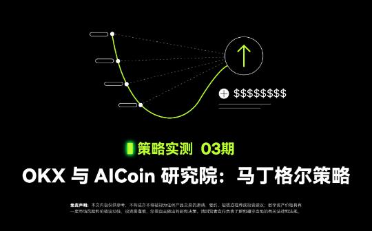 <b>策略实测03 | OKX与AICoin研究院：马丁格尔策略</b>