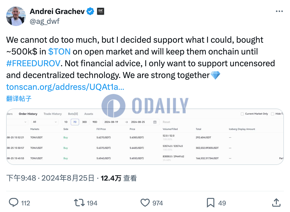 DWF Labs联创：已购入约50万美元的TON，将持仓至Pavel Durov被释放