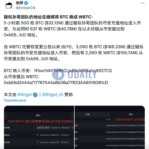 疑似孙宇晨团队地址继续将BTC换成WBTC，5小时前向币安存入500枚BTC