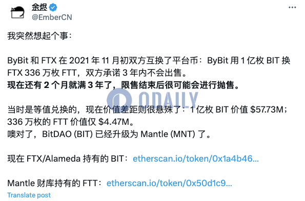 分析：ByBit和FTX互换平台币限售期限将至，当前两者价值悬殊超5300万美元