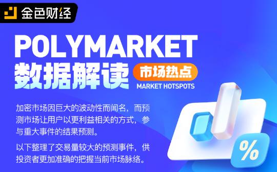 金色图览 |  Polymarket数据解读