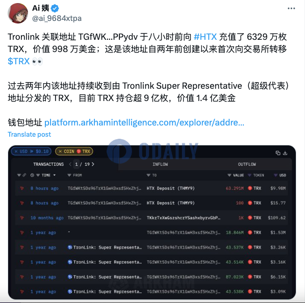 Tronlink关联地址八小时前向HTX存入6329万枚TRX，价值998万美元